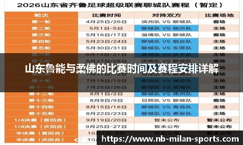 AC Milan Sports